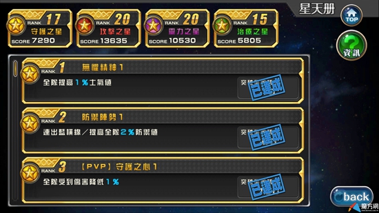 進階攻略-讓你成長戰力不煩惱