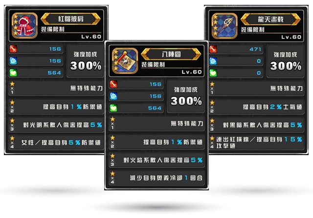 《神領天團》菁英封測落幕 趣味數據大公開